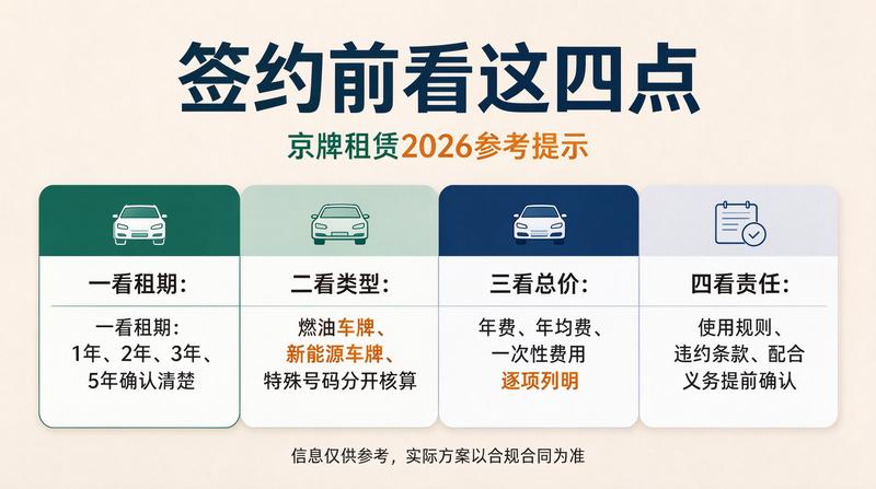 团队人员